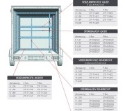 Verzurrprofile Koffer