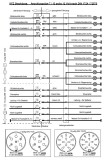 Steckerbelegungsplan 7o13 polig
